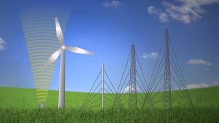 Renewable Energy Services Wind Resource Assessment [upl. by Chamberlain]