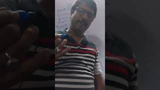 CBSE ISC  WBBOARD CLASS XII VIDEO 1INVERSE TRIGONOMETRY [upl. by Eitsyrhc]