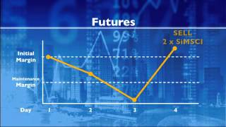 Futures Episode 2  SGX Investor Education [upl. by Jamal]