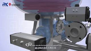 yarn dyeing machine [upl. by Eniluap]