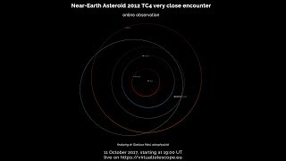 Asteroid 2012 TC4 extremely close encounter 11 October 2017 [upl. by Beverlee]