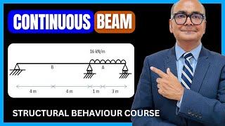 Beams Engineering Mechanics – Qualitative Analysis beams  IStructE Structural Behaviour Course [upl. by Davie]