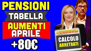 🔴 PENSIONI AUMENTI APRILE fino a 80 EURO 👉 CALCOLO ARRETRATI DA GENNAIO ECCO QUANTO RICEVERETE 📊 [upl. by Feld949]