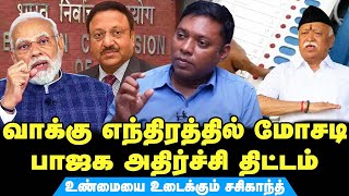 Bjp secret plan on EVM and RVM to manipulate election  Sasikanth IAS explains  Election commission [upl. by Engelhart]