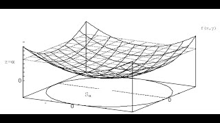 Proyecto de Tesis sobre convexidad discreta [upl. by Adyl923]