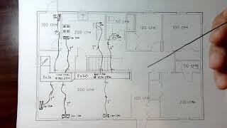 How to Design Duct Work for a 3 Ton Air Conditioning system [upl. by Adnarom227]