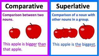 COMPARATIVE vs SUPERLATIVE 🤔  Types of adjectives  Whats the difference  Learn with examples [upl. by Beacham843]