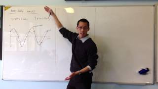 Determining Wave Functions w Calculus [upl. by Debra]