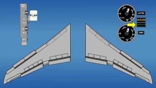 B727 Flight Controls  High Lift Devices [upl. by Draned]