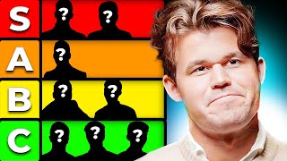 Magnus Carlsen Ranks The Candidates Players 🌶️ [upl. by Cheslie580]