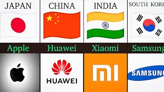 Smartphone Battle Most Popular Mobile Phone Brand in Different Countries [upl. by Iggam664]