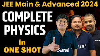 JEE Mains 2025  Complete JEE Physics Revision in One Shot  Fastest Revision for JEE  eSaral [upl. by Enelehs]