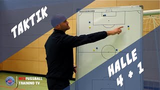 MFS Spielaufbau Hallentaktik 41 [upl. by Rebah]