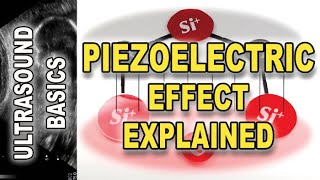 Piezoelectric Effect Explained using a simple physical model [upl. by Dwight]