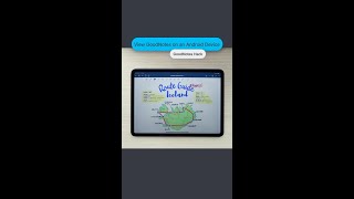 View GoodNotes on an Android Device  GoodNotes Hack [upl. by Alletnahs]