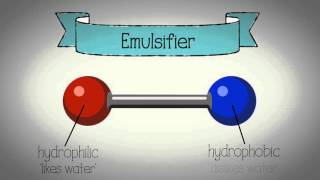 Emulsification animation  WJEC Eduqas GCSE Food Preparation and Nutrition [upl. by Sibylle]