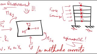 La méthode correcte pour le calcul  Moment de renversement amp moment stabilisant [upl. by Aemat]