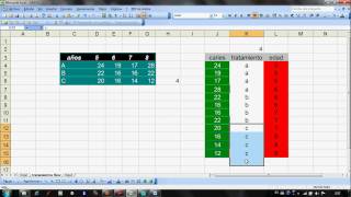 Statgraphics ANOVA FACTORIAL [upl. by Amoreta]