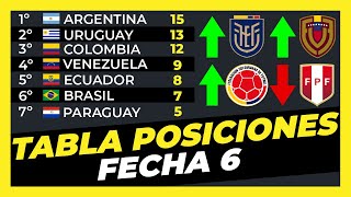 Tabla de Posiciones Fecha 6 Eliminatorias Sudamericanas Mundial 2026⚽🏆 [upl. by Erl]