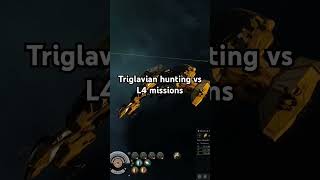 Triglavian hunting vs L4 mission running [upl. by Atinid]