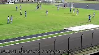 Eccellenza Girone A FucecchioFratres Perignano 00 [upl. by Oak]