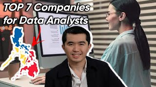 Top 7 highest paying companies for Data Analyst Philippines [upl. by Musette791]