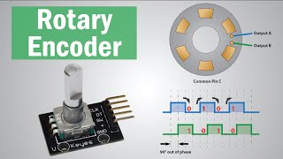 How Rotary Encoder Works and How To Use It with Arduino [upl. by Yelekalb926]