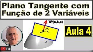 GRINGS  Equação do Plano Tangente com Função de 2 Variáveis   Aula 4 [upl. by Laith]