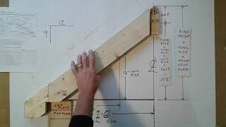 How to lay out a common rafter with a carpenters framing square  Imperial [upl. by Feilak886]