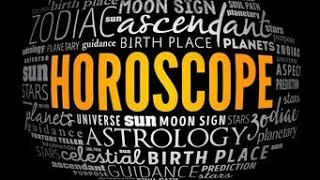 Visual Study Method  Astrology  Horoscope  Jyotish astrology horoscope zodiac [upl. by Haney256]