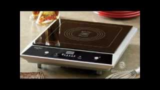 Induction Cooker of Rena Ware [upl. by Hanahsuar524]