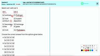 Learn Plant Anatomy Dicotyledonous vs Monocotyledonous for NEET 2021  Comprehensive Q11 Review [upl. by Eiramllij160]