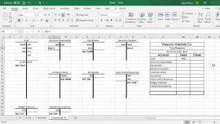 Creating a Trial Balance from Taccounts [upl. by Coppins]