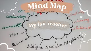 Mind map My Best Teacher for class I Xenglish [upl. by Anairotciv207]