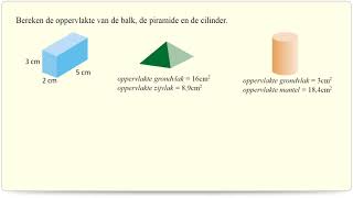 23 Oppervlakte ruimtelijke figuren [upl. by Lraep]