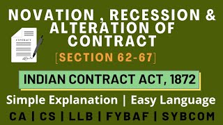 Novation  Recession  Alteration  Section 6267  Indian Contract Act  Simple Examples  In Hindi [upl. by Xonk]