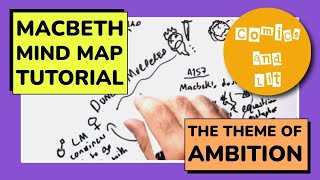 Ambition in Macbeth Mind Map Tutorial [upl. by Muirhead119]