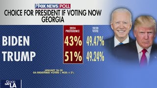 2024 election New polls in battleground states [upl. by Edgerton]