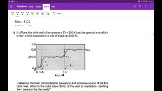 Emissivity Absorptivity Reflectivity amp Transmissivity [upl. by Aun]