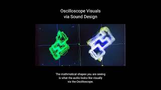 Oscilloscope Visuals via Sound Design [upl. by Johna698]