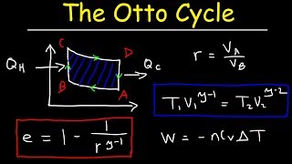 Otto Cycle of Internal Combustion Engines Gamma vs Compression Ratio Adiabatic Processes  Physics [upl. by Dumanian863]