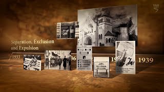 What is the Holocaust Part 37 Separation Exclusion and Expulsion 19331939 [upl. by Ahtabbat]