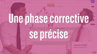 Une phase corrective se précise  100 Marchés  soir  020424 [upl. by Madaih488]