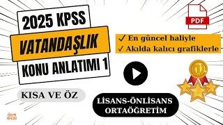 2025 KPSS VATANDAŞLIK GENEL TEKRAR 1 kpss2025 kpss kpsslisans kpssönlisans kpssortaöğretim [upl. by Ivel]