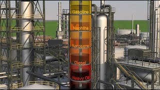 Petroleum refining processes explained simply [upl. by Drofdeb510]