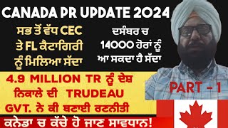 CANADA PR। UPDATE 2024।‌ INDIAN STUDENTS IN CANADA। 49 Million Deportation। [upl. by Patrica]