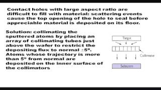 Mod01 Lec39 Metallization [upl. by Cantlon]