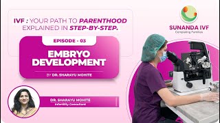 EP 3  EMBRYO DEVELOPMENT  IVF IN STEP BY STEP  SUNANDA IVF FERTILITY CLINIC  DR SHARAYU MOHITE [upl. by Ynatsed483]