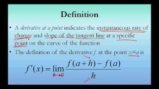 Derivative at a Point formal definition [upl. by Deaner]