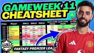 FPL GW11 CHEATSHEET  Fantasy Premier League 2425 [upl. by Willtrude]